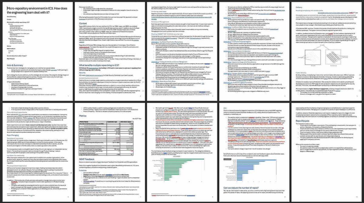 Пример документации репозитория с описанием архитектуры